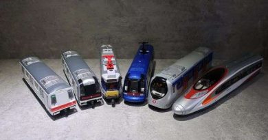 港鐵車站場景套裝