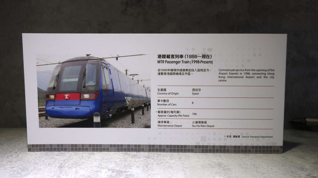港鐵車站場景套裝 – 機場快綫通車