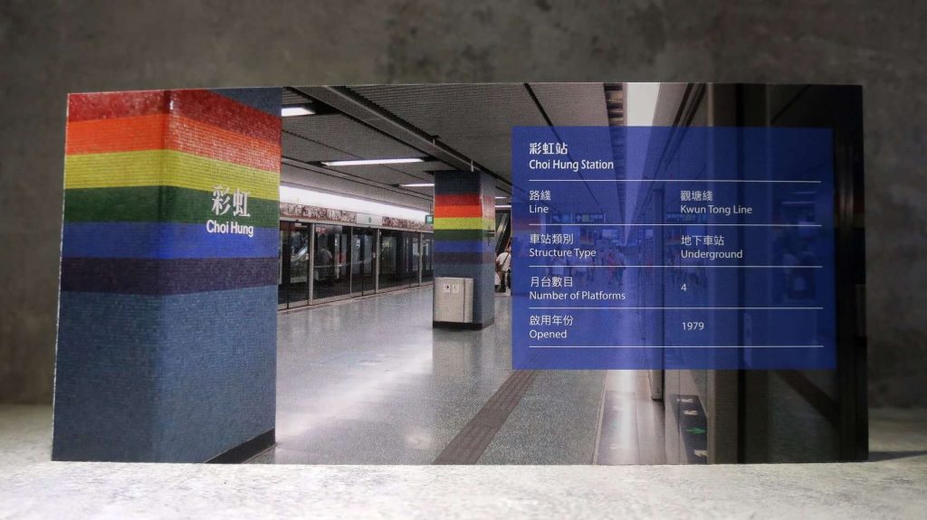 港鐵車站場景套裝 - 觀塘綫通車