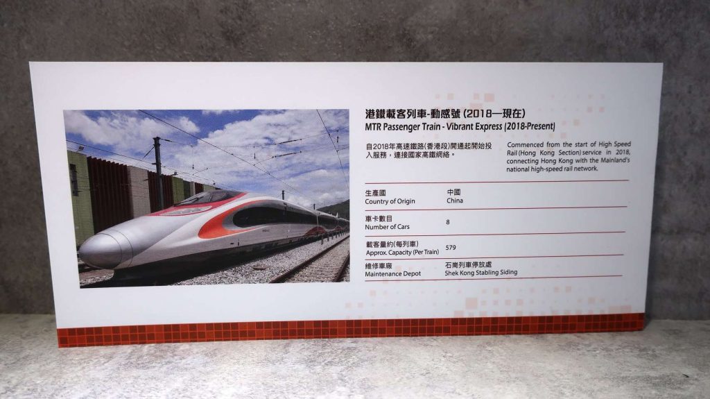 港鐵車站場景套裝 - 高速鐵路(香港段)投入服務 (2018)