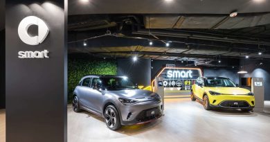 smart 首間期間限定店登陸圍方