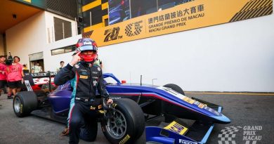 第 70屆澳門格蘭披治大賽車三級方程式大賽冠軍新鮮出爐