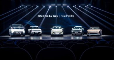 Kia 亞太區EV日