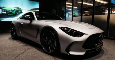 Mercedes-AMG GT 63 4MATIC+ Coupe