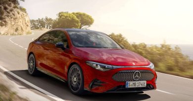 Mercedes-Benz CLA 250+